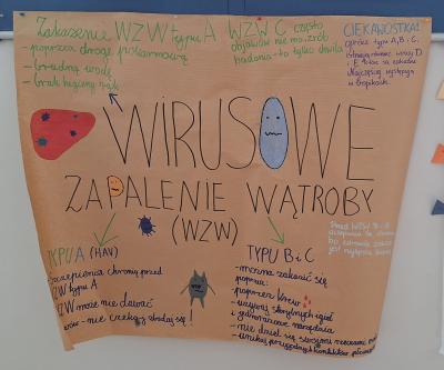 Plakat z informacjami na temat wirusowego zapalenia wątroby.